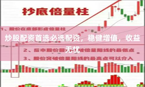 炒股配资首选必选配资，稳健增值，收益无忧